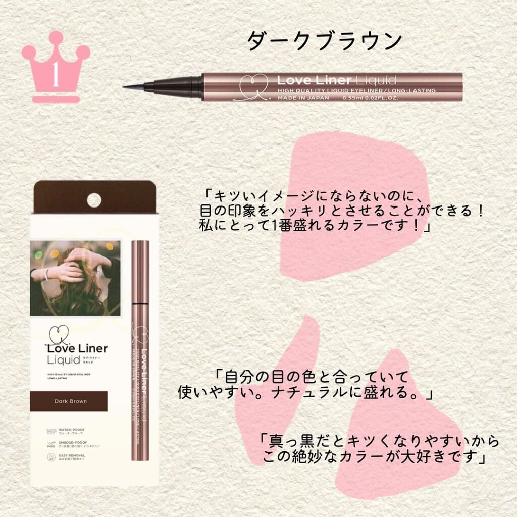 ラブ・ライナー リキッドアイライナーＲ３/ラブ・ライナー/リキッドアイライナーを使ったクチコミ（3枚目）
