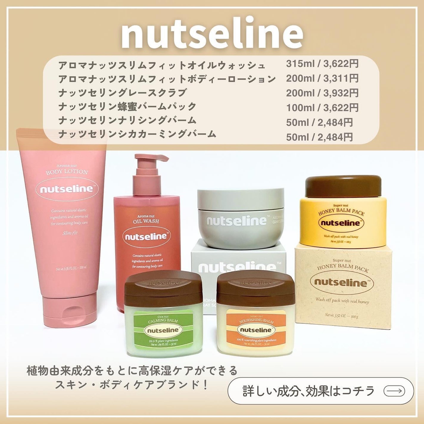 スーパーナッツナリッシングバーム/ナッツセリン/ボディクリームを使ったクチコミ(2枚目)