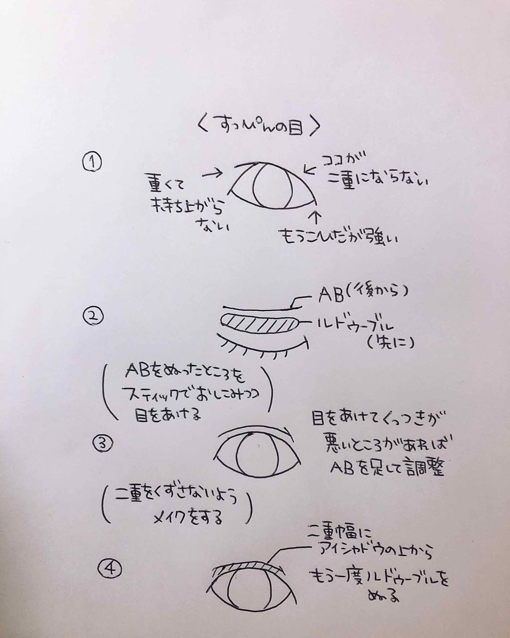 ダブルアイリキッド/Automatic Beauty/二重まぶた用アイテムを使ったクチコミ（2枚目）