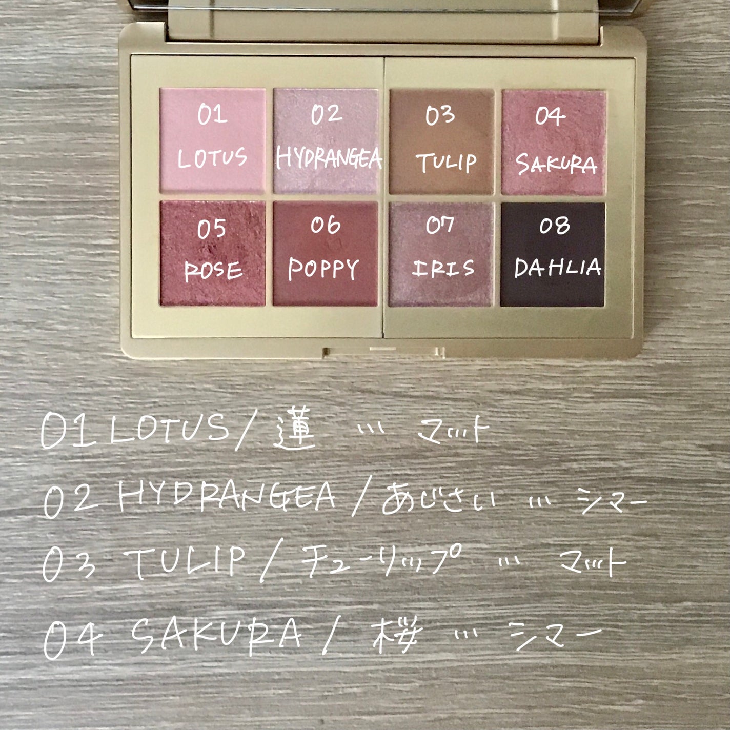 ジャパン イン ブルーム アイシャドウ パレット/ローラ メルシエ/アイシャドウパレットを使ったクチコミ(2枚目)