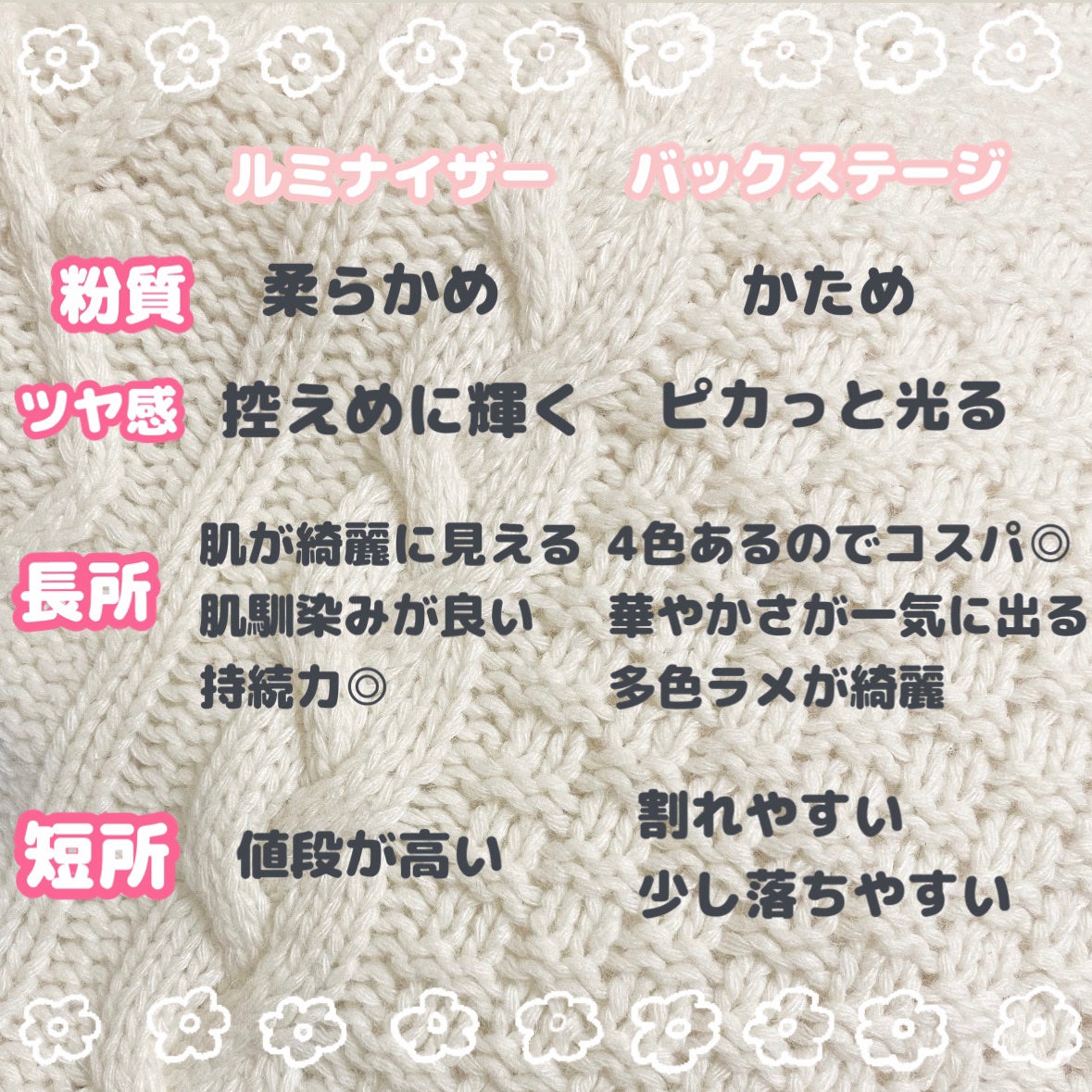 【旧】ディオール バックステージ フェイス グロウ パレット/Dior/ハイライトを使ったクチコミ(2枚目)