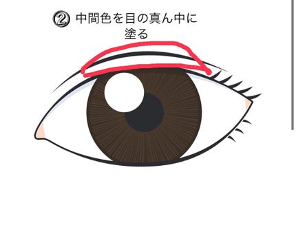 リキッド グリッター シャドウ/rom&nd/グリッターを使ったクチコミ(3枚目)