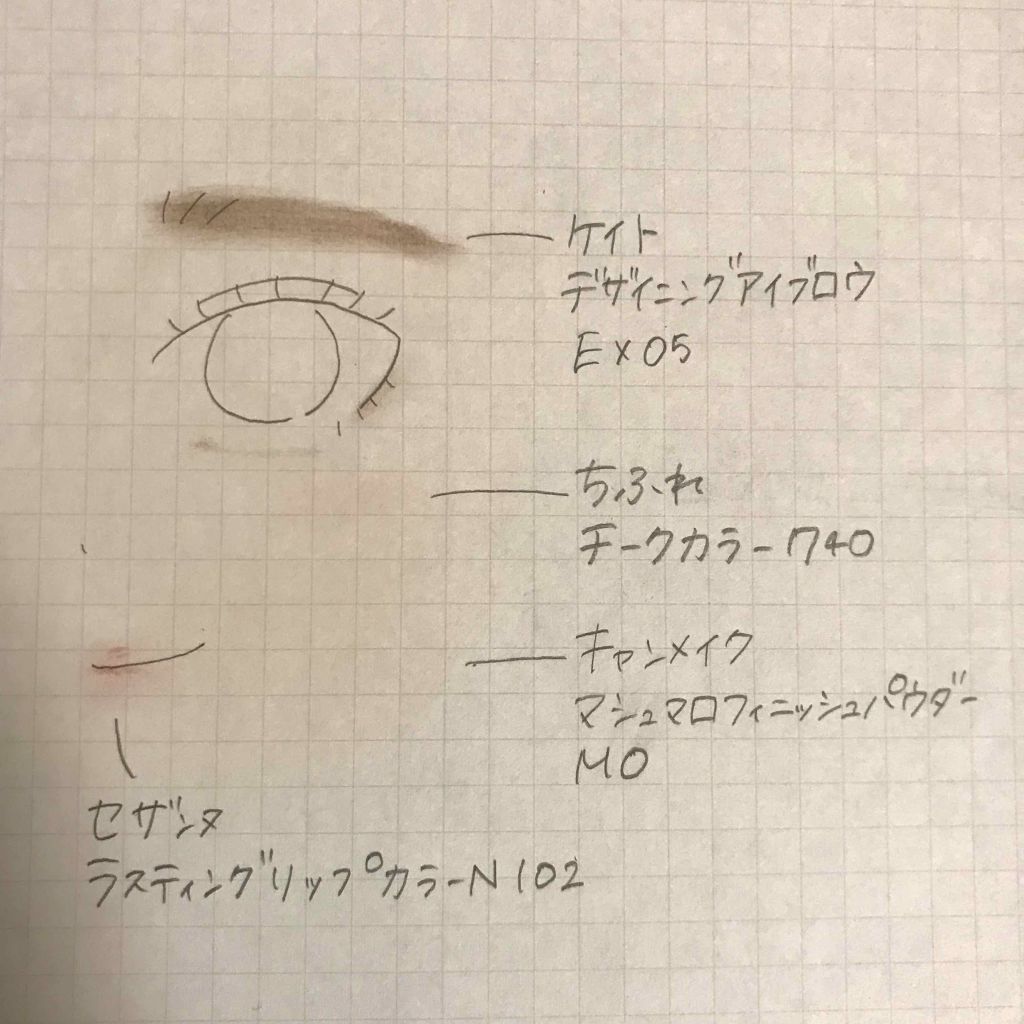 【旧品】マシュマロフィニッシュパウダー/キャンメイク/プレストパウダーを使ったクチコミ(2枚目)