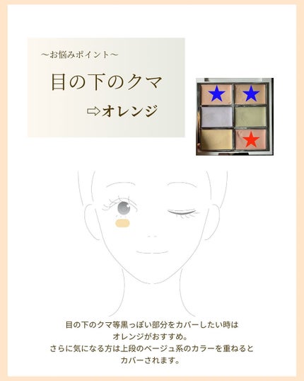 ディファイニングカバーコンシールフィットパレット/wakemake/パレットコンシーラーを使ったクチコミ(3枚目)