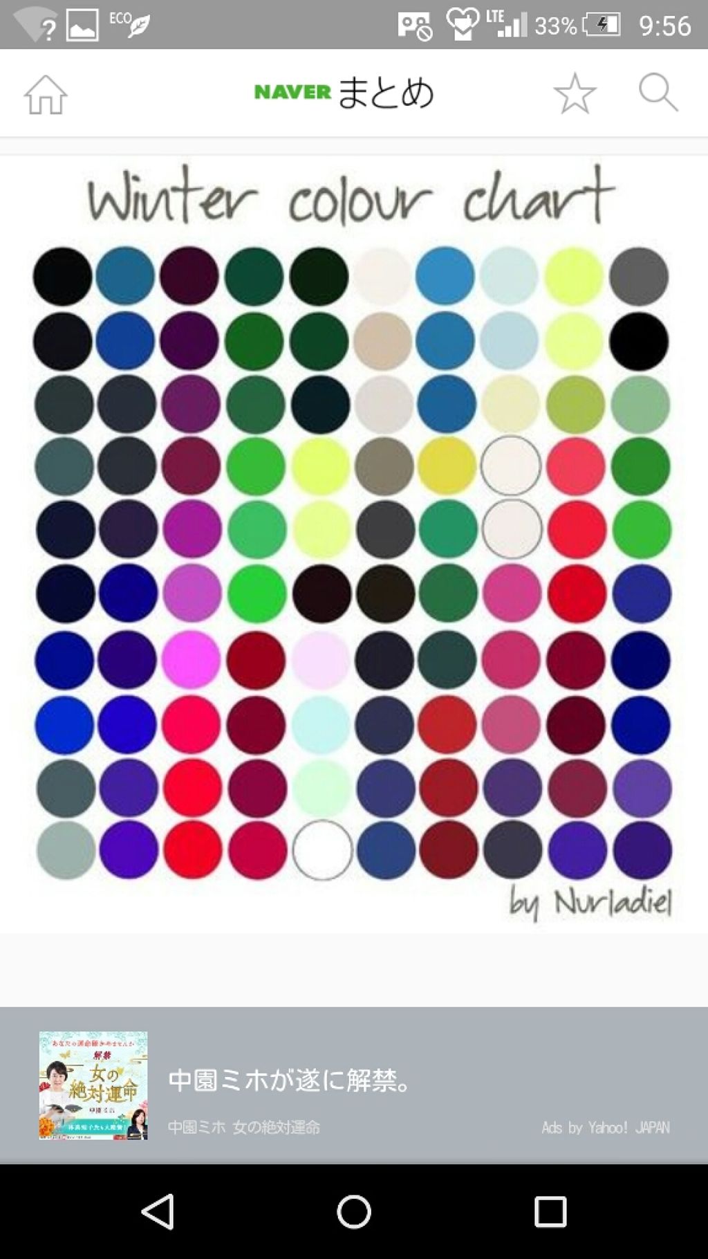 オペラ リップティント N/OPERA/リップティントを使ったクチコミ(1枚目)