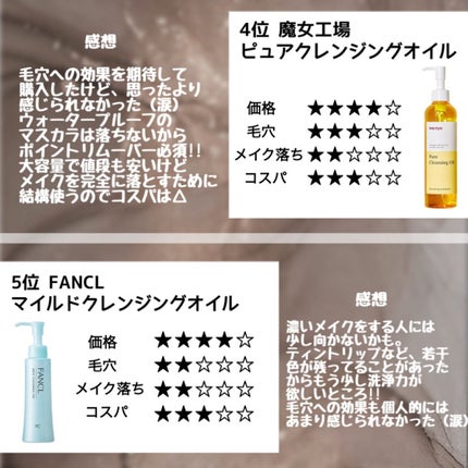 マイルドクレンジング オイル/ファンケル/オイルクレンジングを使ったクチコミ(2枚目)