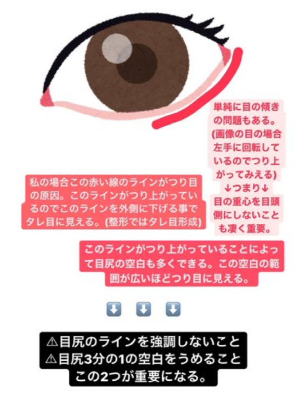 スムースリキッドアイライナー スーパーキープ/ヒロインメイク/リキッドアイライナーを使ったクチコミ（1枚目）