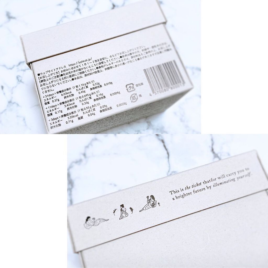 チケットサプリ/ILLUMINATE/健康サプリメントを使ったクチコミ(3枚目)