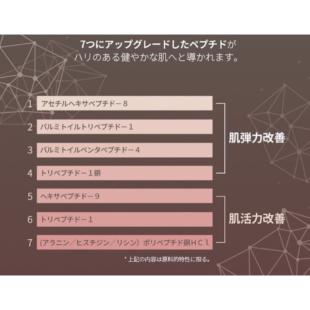 BEBETOXアンプルセット/YOU&ME/スキンケアキットを使ったクチコミ(4枚目)