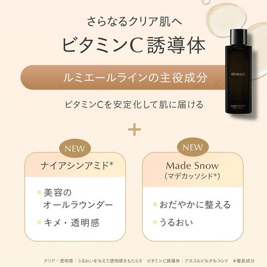 ルミエール リファイナー/FEMMUE/化粧水を使ったクチコミ(3枚目)