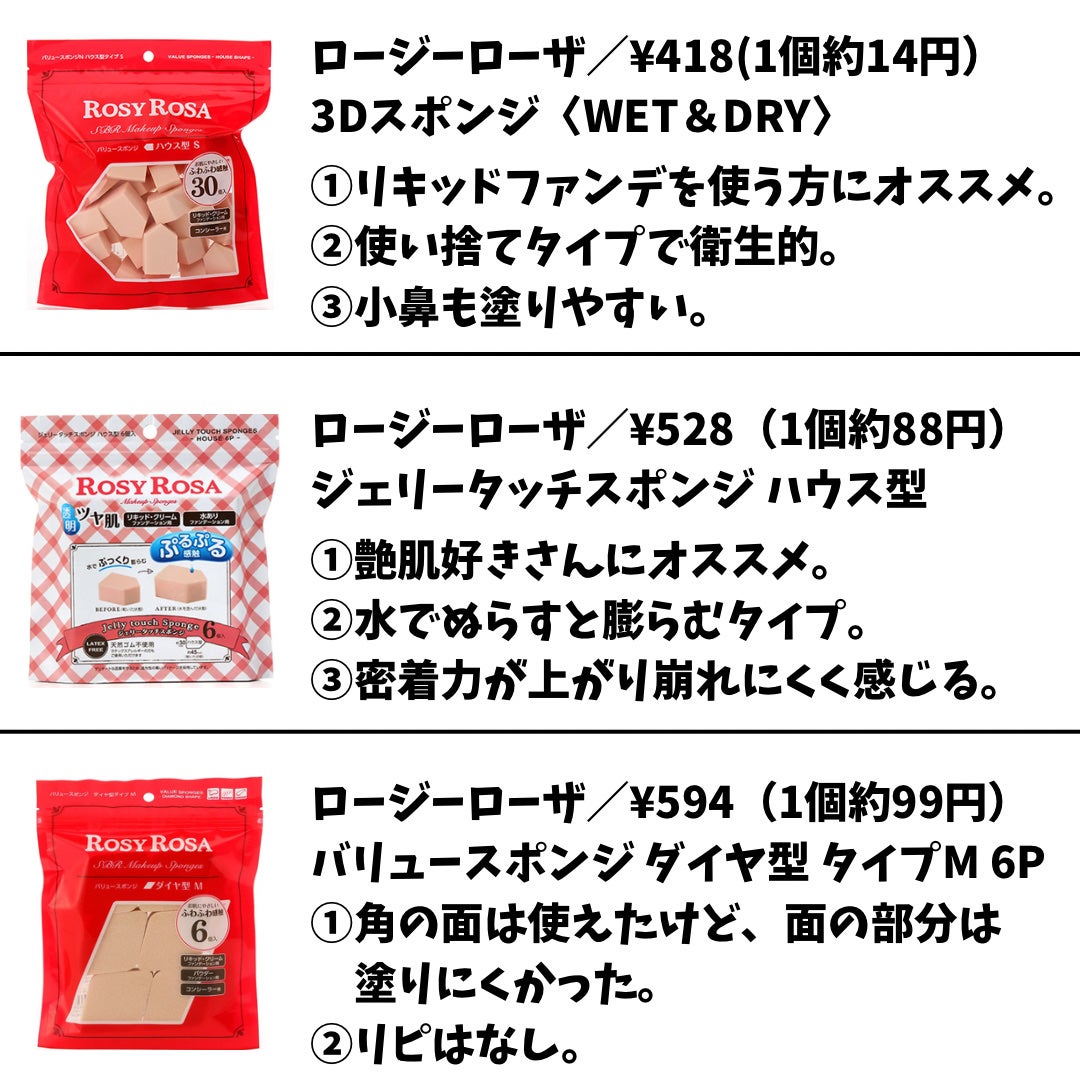 バリュースポンジ ダイヤ型 タイプM 6P/ロージーローザ/パフ・スポンジを使ったクチコミ(2枚目)