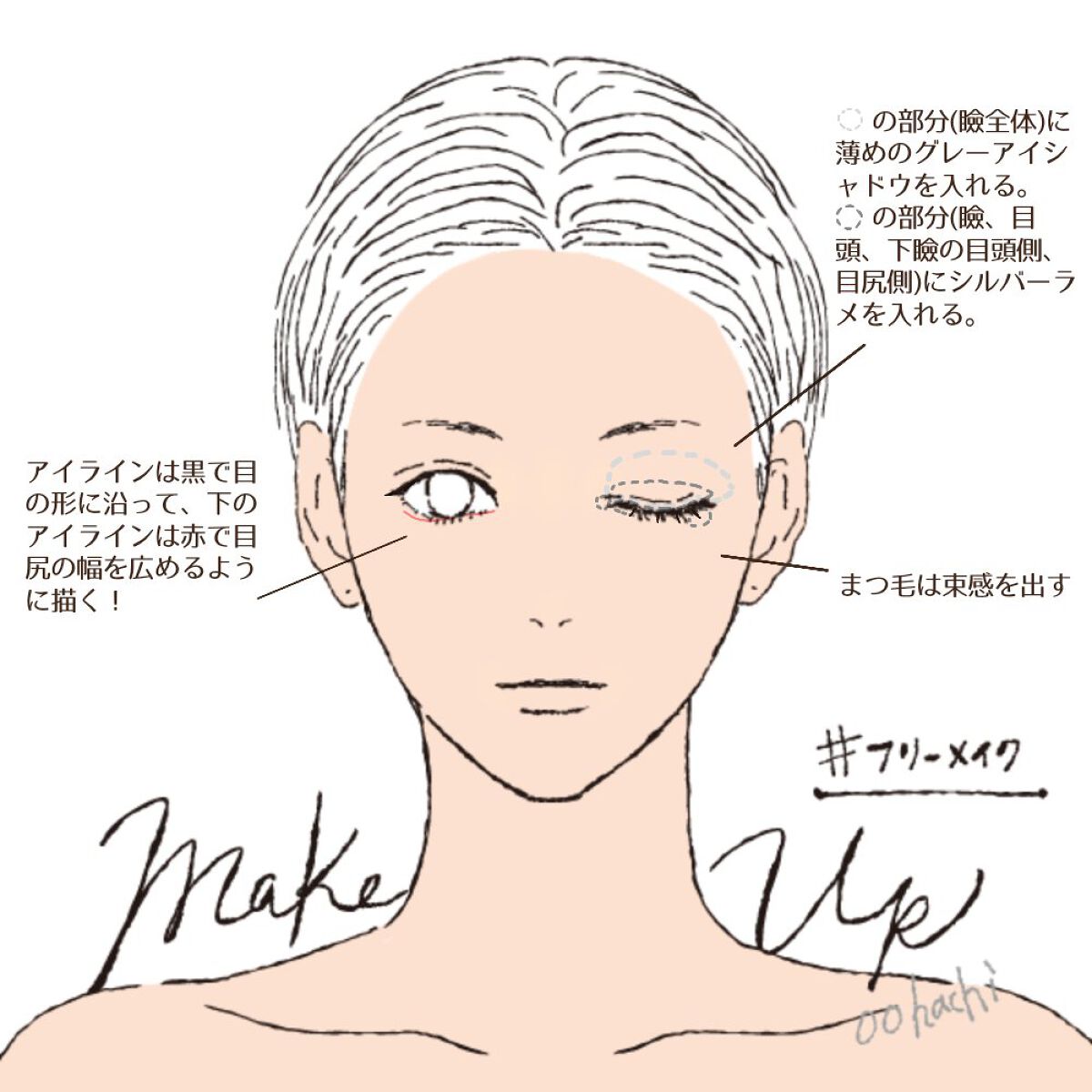 ReVIA 1day/ReVIA/ワンデー（１DAY）カラコンを使ったクチコミ（3枚目）