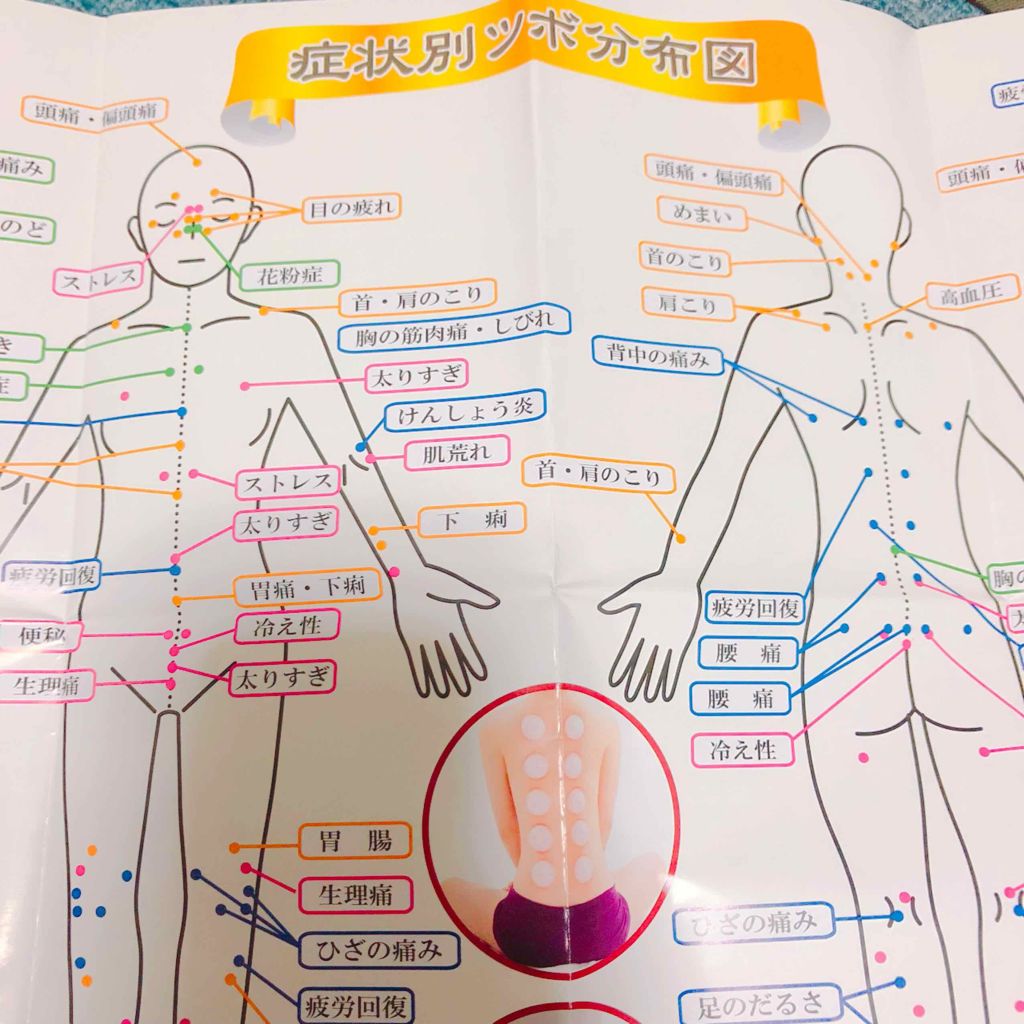 らむね on LIPS 「またまたダイエット系の投稿です!むくみってみなさん気になりませ..」(3枚目)