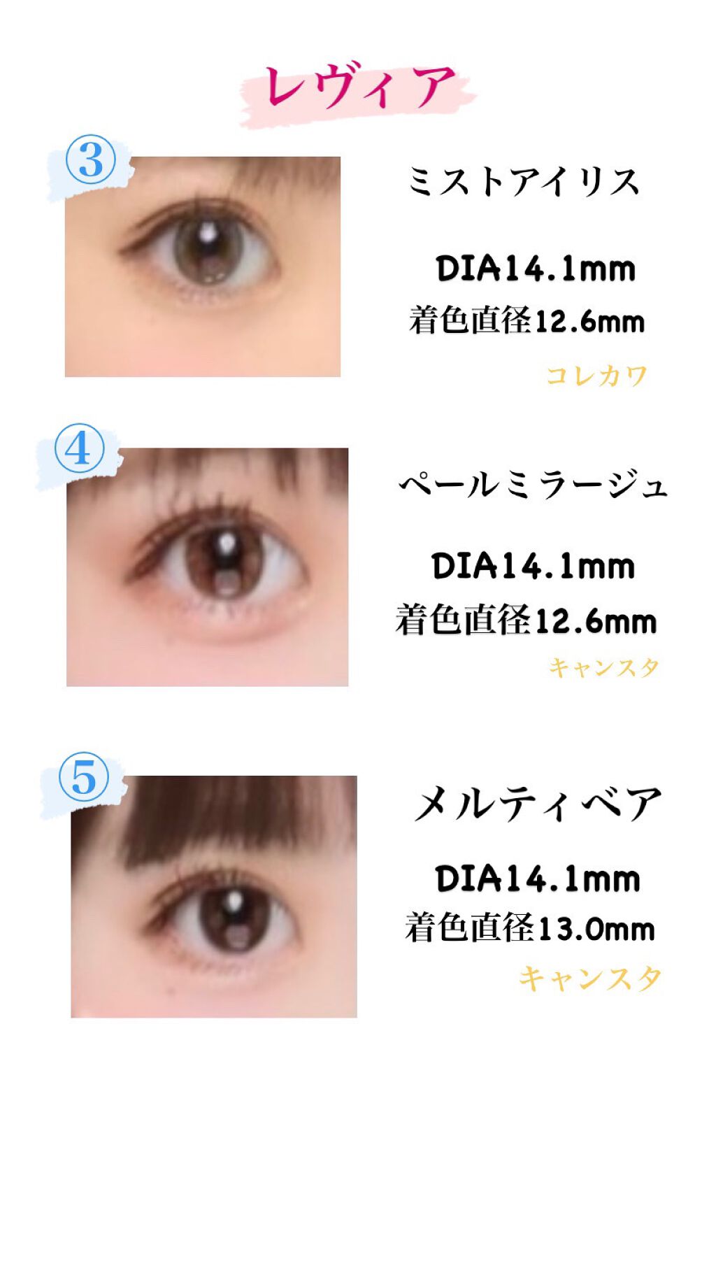 アイコフレ ワンデー UV/シード/ワンデー（１DAY）カラコンを使ったクチコミ（2枚目）