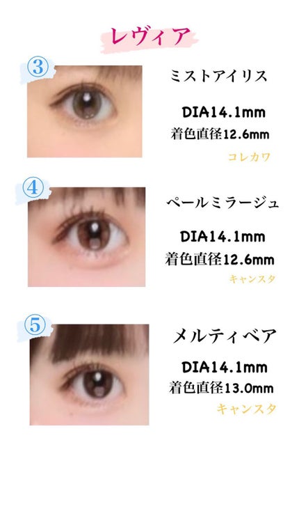 アイコフレ ワンデー UV/シード/ワンデー(1DAY)カラコンを使ったクチコミ(2枚目)