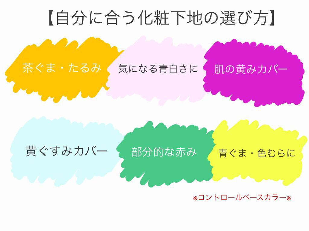スキンカラーコントロールベース/KATE/化粧下地を使ったクチコミ（2枚目）