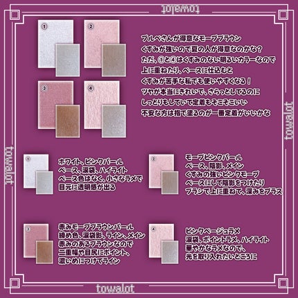 エトワルローズ 4色アイシャドウ/Étoile Rose/アイシャドウパレットを使ったクチコミ(3枚目)