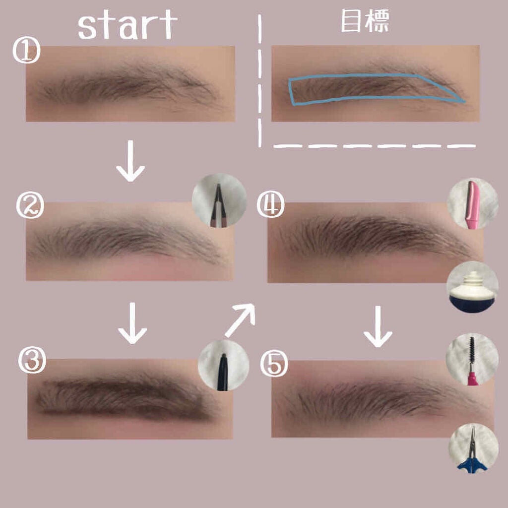 ニベアクリーム/ニベア/ボディクリームを使ったクチコミ(3枚目)