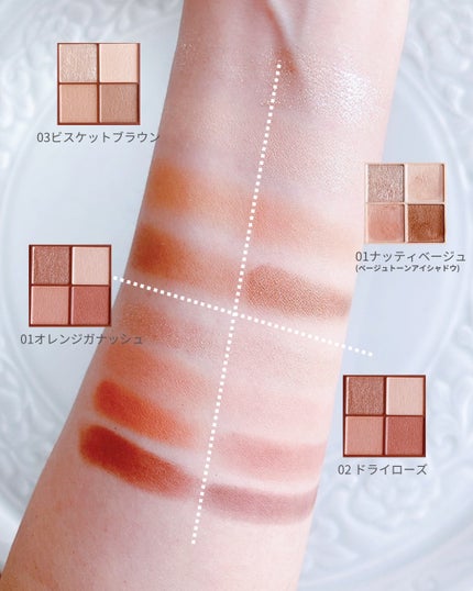 ビタートーンアイシャドウ/CEZANNE/パウダーアイシャドウを使ったクチコミ(4枚目)