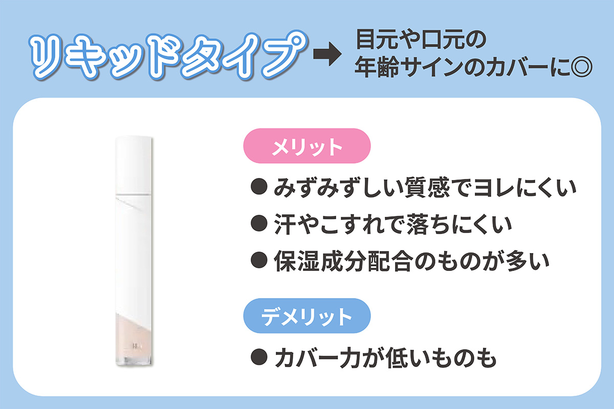 リキッドタイプは目元や口元の年齢サインのカバーに◎ みずみずしい質感でヨレにくく、汗やこすれで落ちにくく保湿成分配合のものが多いメリットがあります。カバー力が低いものもあるのがデメリット。