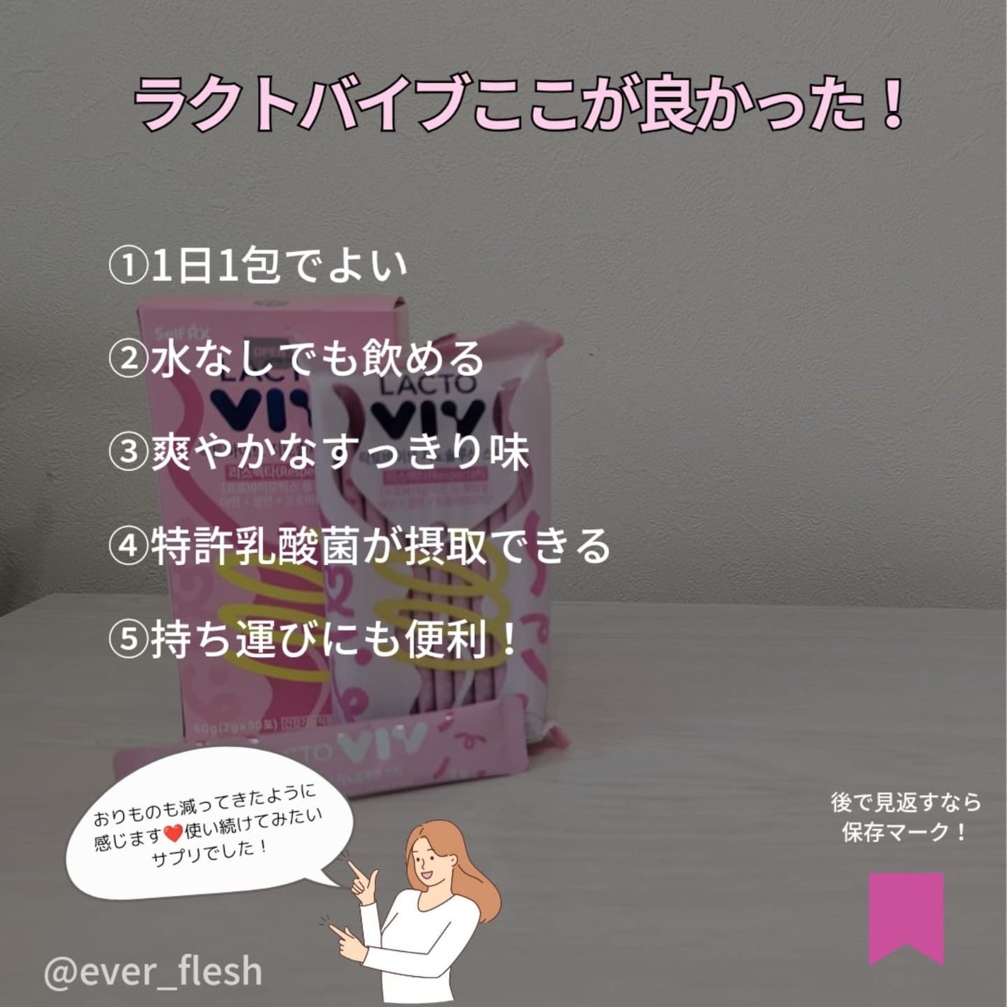 ジノソリューション/東亜製薬/美容サプリメントを使ったクチコミ(6枚目)