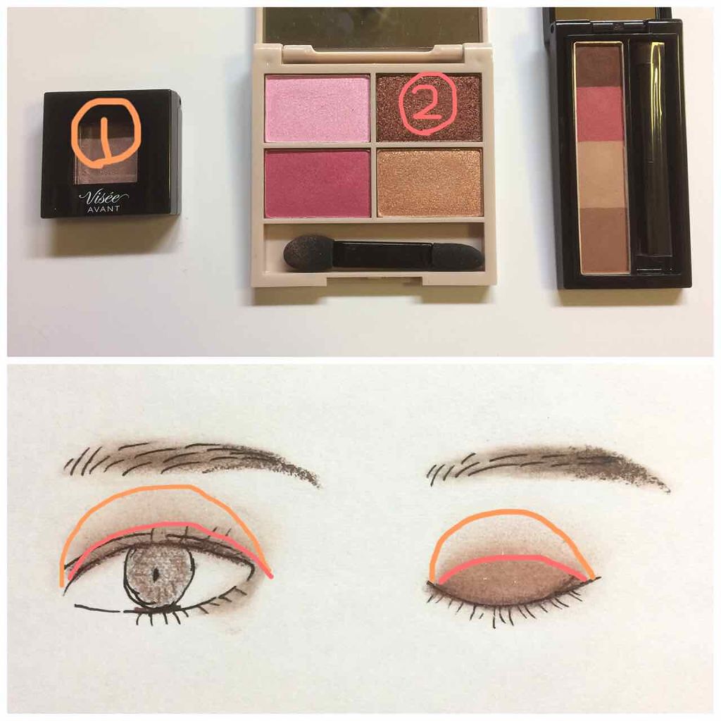 リシェ カラーリング アイブロウパウダー/Visée/パウダーアイブロウを使ったクチコミ(2枚目)