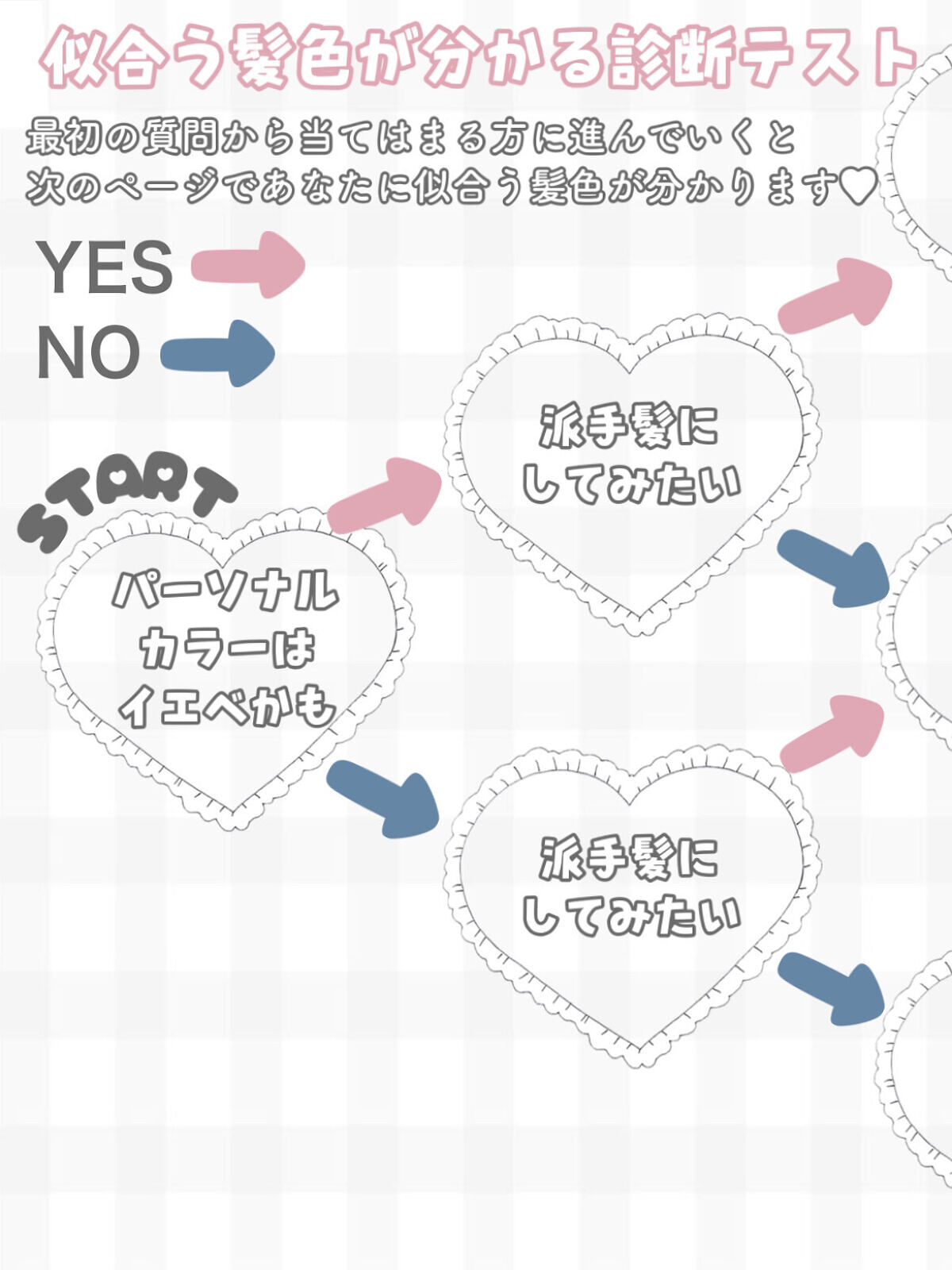 グッバイ イエロー カラーシャンプー/シュワルツコフ プロフェッショナル/市販シャンプーを使ったクチコミ（2枚目）