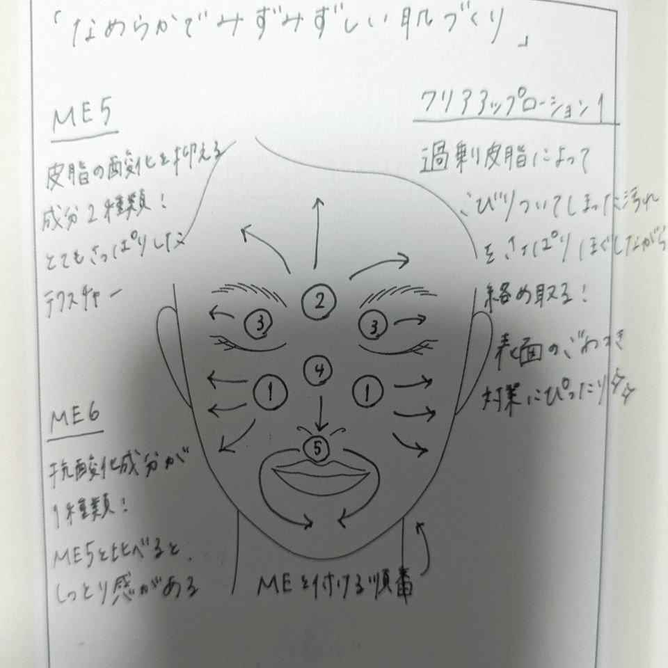 ME アルティメイト1/IPSA/化粧水を使ったクチコミ（2枚目）