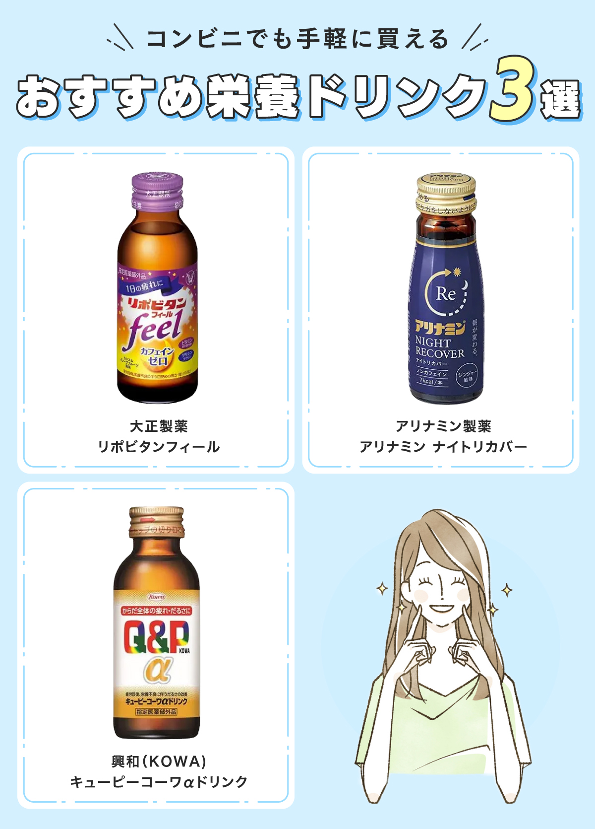 コンビニでも手軽に買えるおすすめ栄養ドリンク3選！大正製薬リポビタンフィール・アリナミン製薬アリナミン ナイトリカバー ・興和（KOWA）キューピーコーワαドリンク。