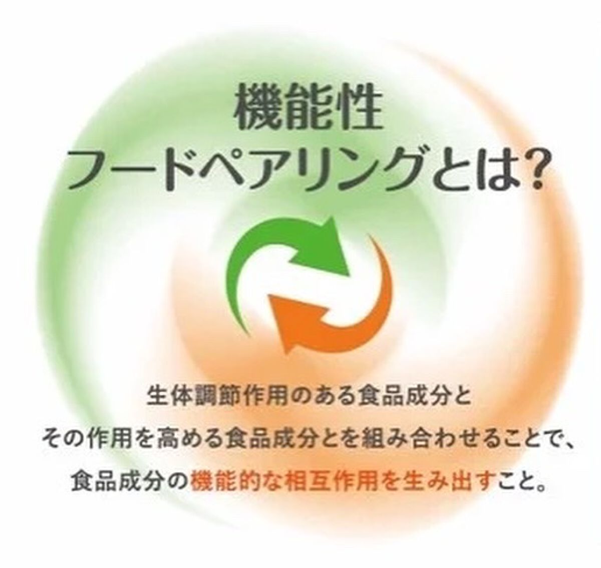スーパーカテキンDIET/UHA味覚糖/ボディサプリメントを使ったクチコミ（3枚目）