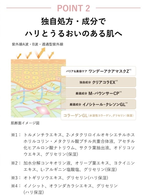 エリクシール デーケアレボリューション トーンアップ SP+ aa/エリクシール/化粧下地を使ったクチコミ(3枚目)
