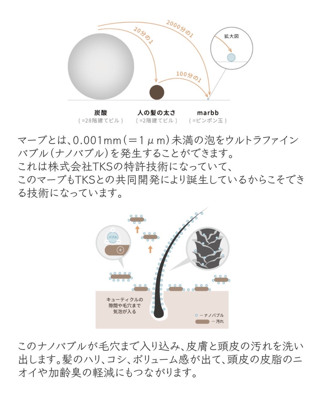 YEDE by marbb|marbbの口コミ - こちら先日購入したシャワー YEDE by marbb|marbbの口コミ - こちら先日購入したシャワー