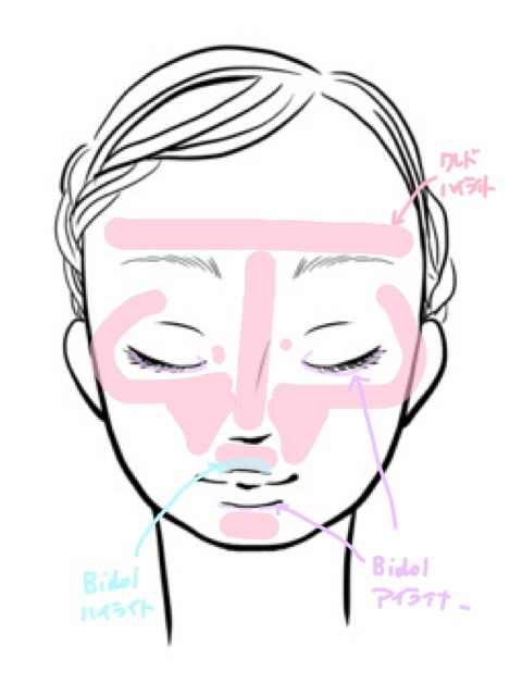 メイク キープ ミストEX +/コーセーコスメニエンス/ミスト状化粧水を使ったクチコミ（2枚目）