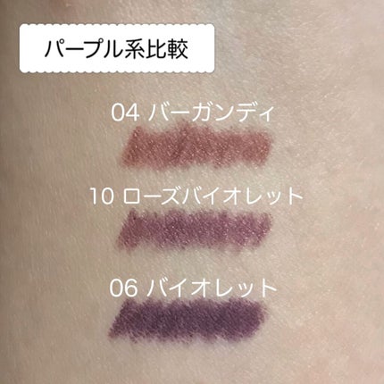 UR GLAM GEL EYELINER/U R GLAM/ジェルアイライナーを使ったクチコミ(7枚目)