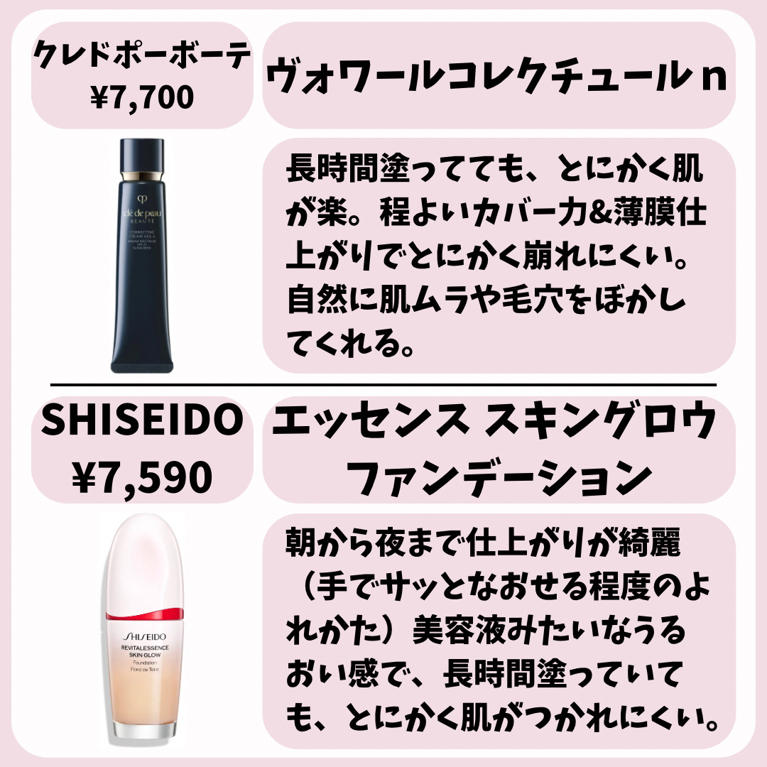 ウォンジョンヨ Ｗ デイリームードアップパレット /Wonjungyo/アイシャドウパレットを使ったクチコミ（2枚目）