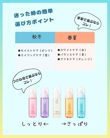 masahi on LIPS 「敏感肌でも使いやすい！高機能土台化粧水dプログラム☆こんばんは..」（8枚目）