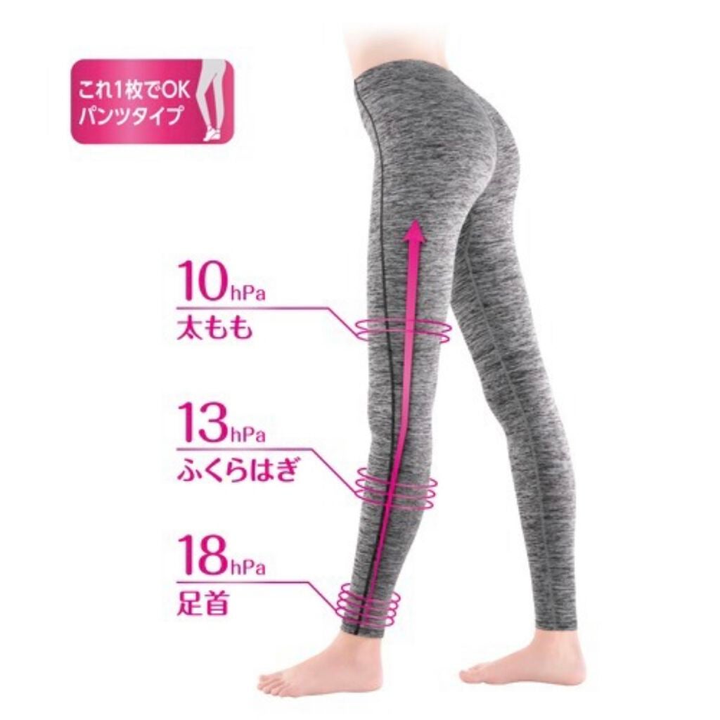 Beau-Acty リカバリーレギンス/SLIMWALK/着圧ソックス・レギンスを使ったクチコミ(3枚目)