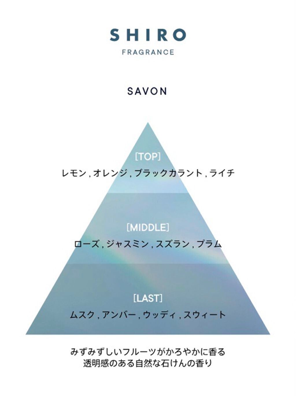 サボン オードパルファン/SHIRO/香水(レディース)を使ったクチコミ(2枚目)