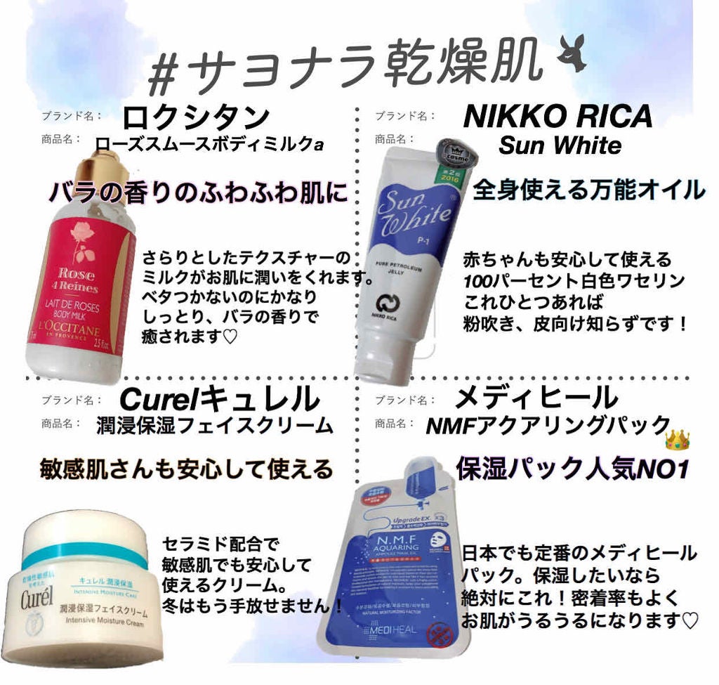 潤浸保湿 フェイスクリーム/キュレル/フェイスクリームを使ったクチコミ(1枚目)