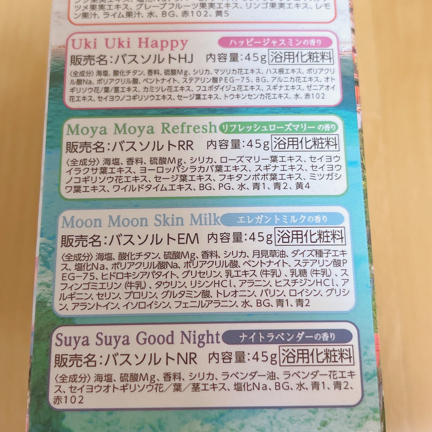汗かきエステ気分 プレミアムアソートボックス/マックス/入浴剤セットを使ったクチコミ(4枚目)