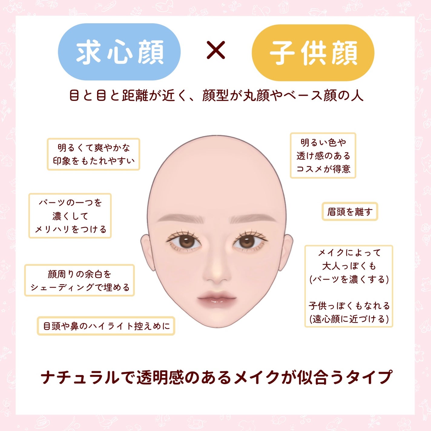 ジルスチュアート イルミネイティング セラムプライマー/JILL STUART/化粧下地を使ったクチコミ(4枚目)