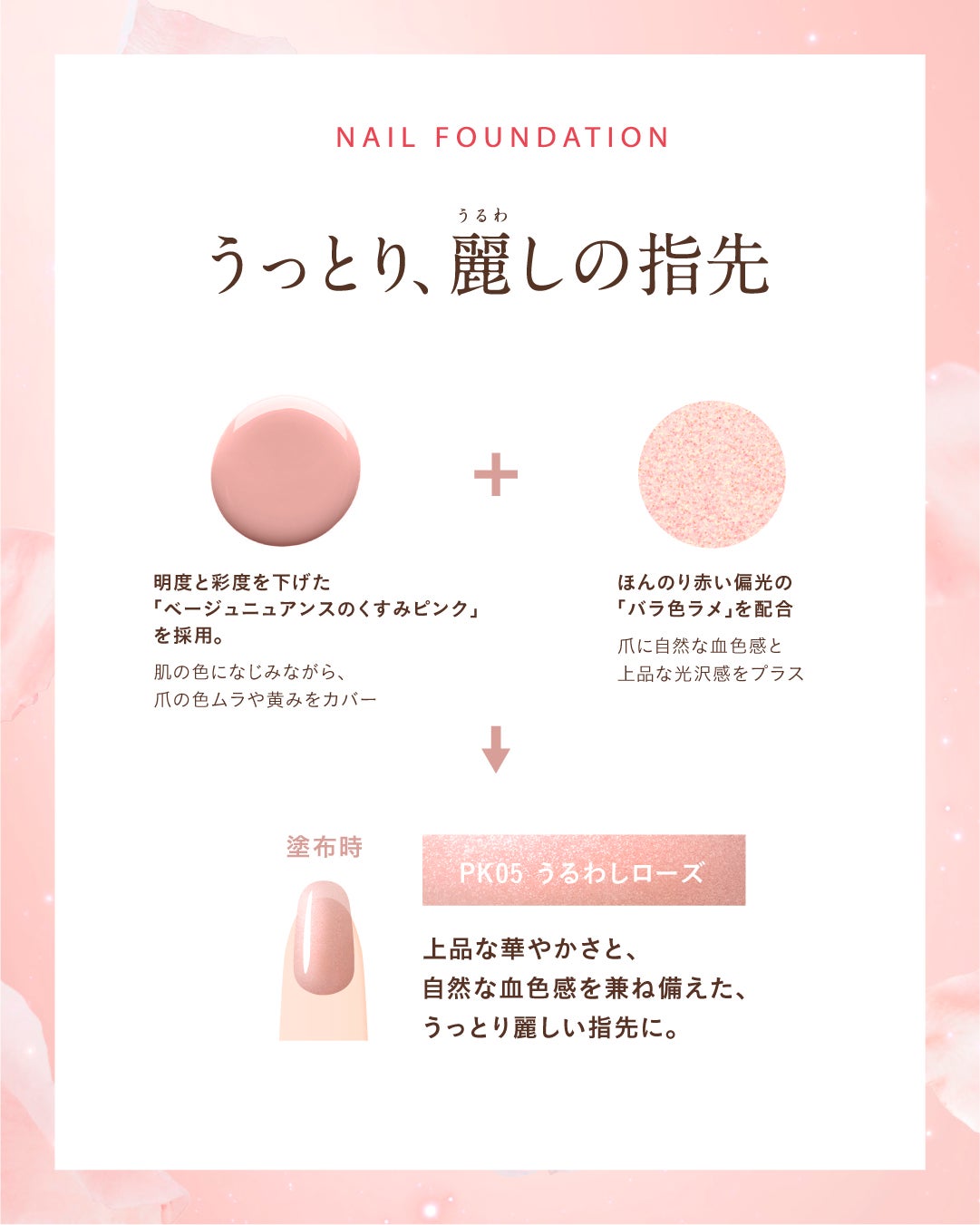 ネイルファンデーション/パラドゥ/マニキュアを使ったクチコミ(3枚目)