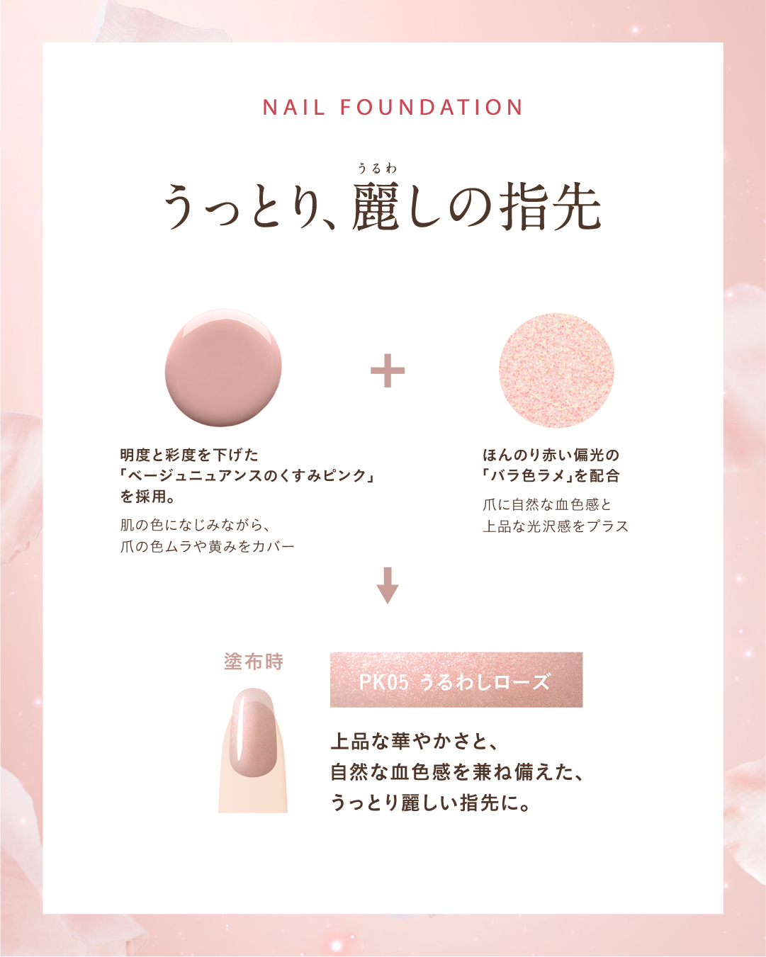 ネイルファンデーション/パラドゥ/マニキュアを使ったクチコミ（2枚目）