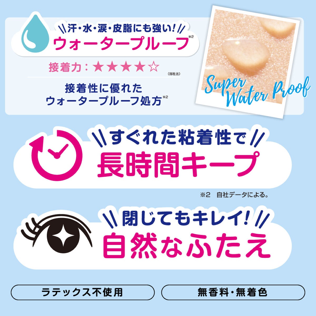 アイトーク スーパーウォータープルーフ/アイトーク/二重まぶた用アイテムを使ったクチコミ(3枚目)