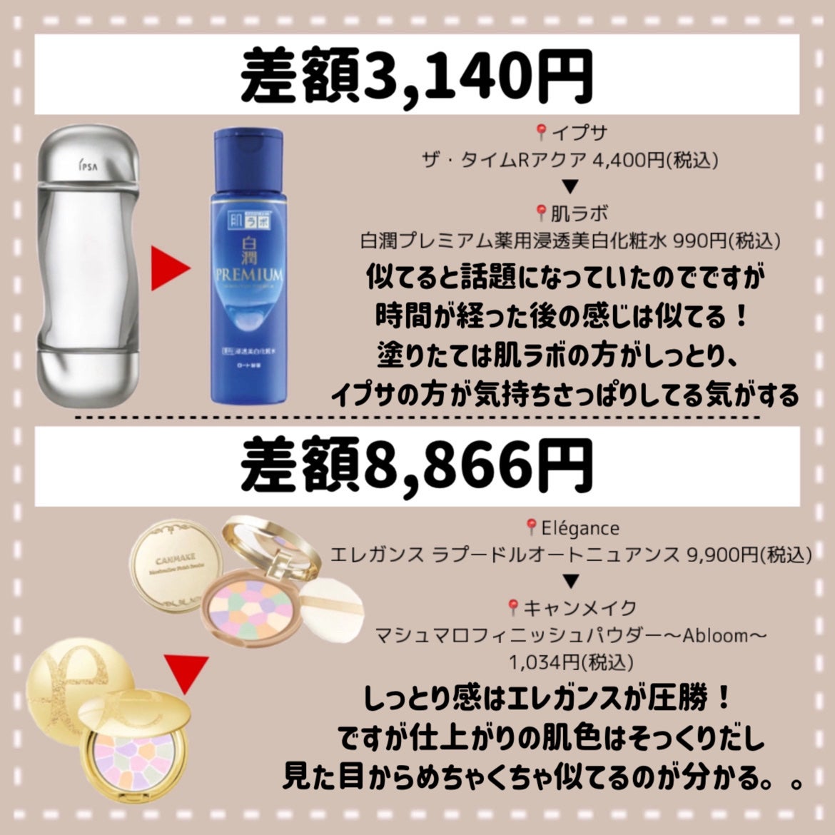 ラディアント タッチ ブラープライマー/YVES SAINT LAURENT BEAUTE/化粧下地を使ったクチコミ(7枚目)