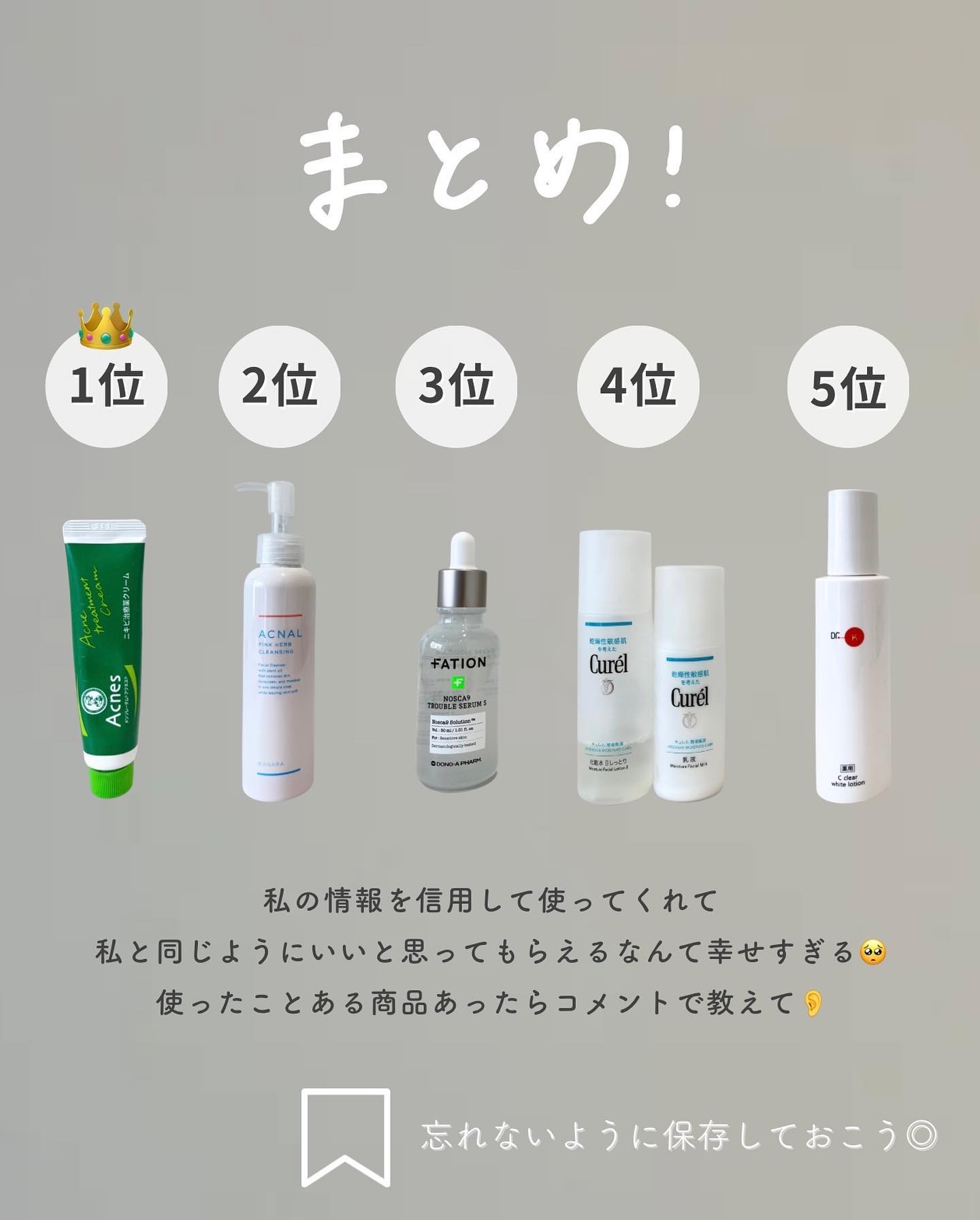 潤浸保湿 化粧水 II しっとり/キュレル/化粧水を使ったクチコミ（3枚目）