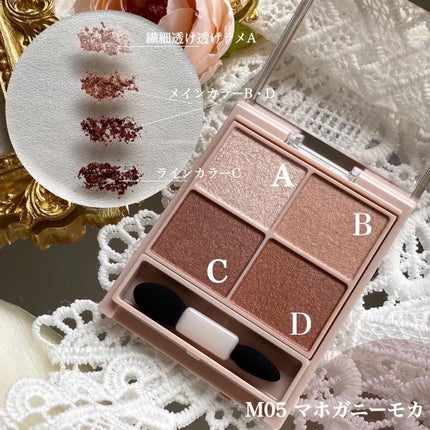 ラスティングマルチアイベース WP/キャンメイク/アイシャドウベースを使ったクチコミ(3枚目)