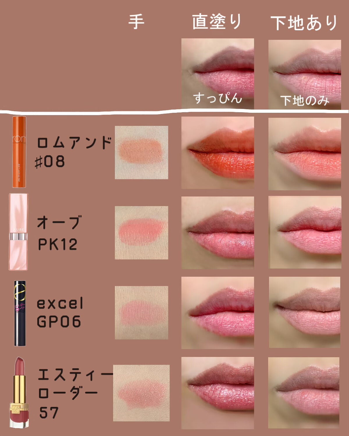 パーフェクト コンシーラー/Visée/スティックコンシーラーを使ったクチコミ(2枚目)