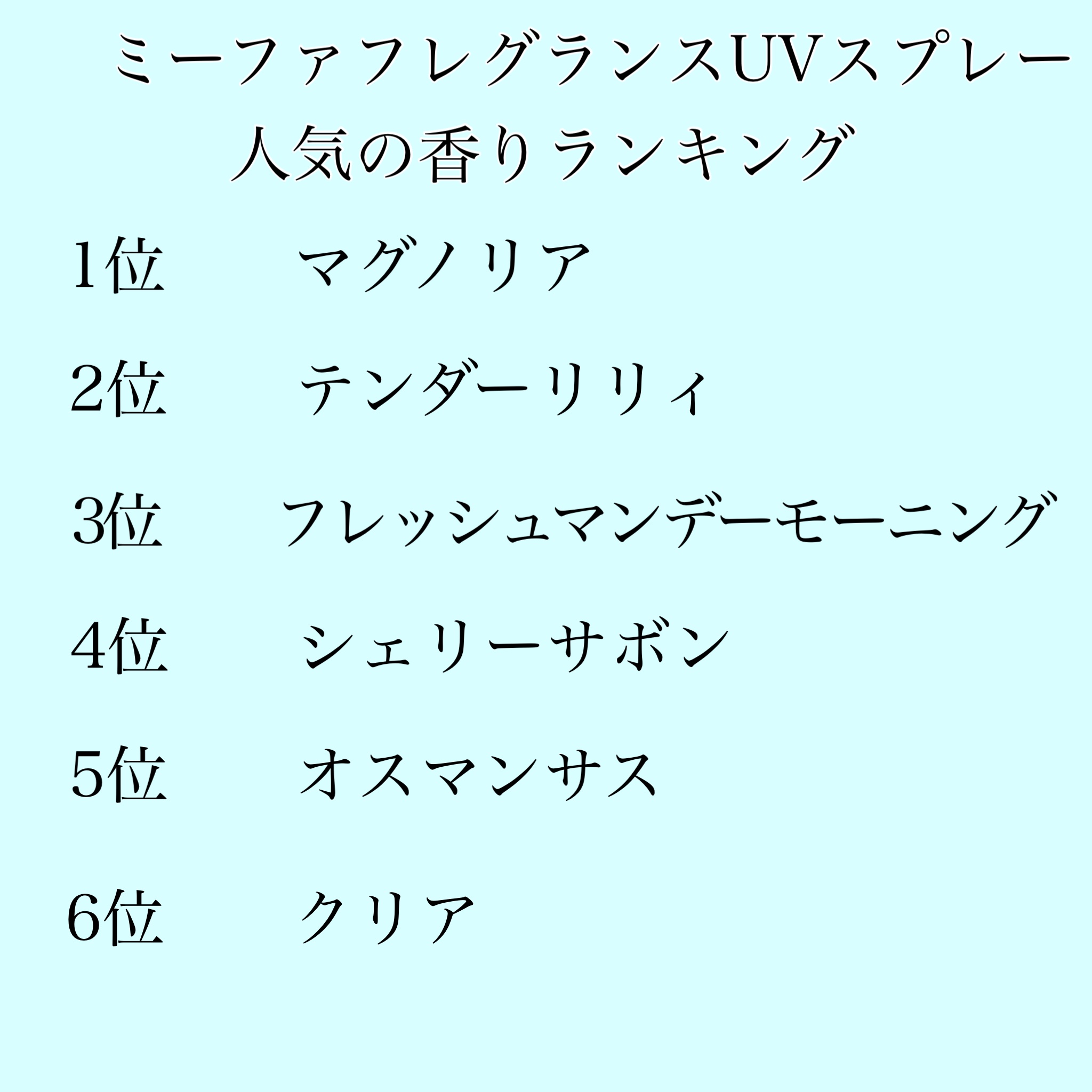 ミーファ フレグランスUVスプレー クリア/MIEUFA/日焼け止めミスト・スプレーを使ったクチコミ（2枚目）