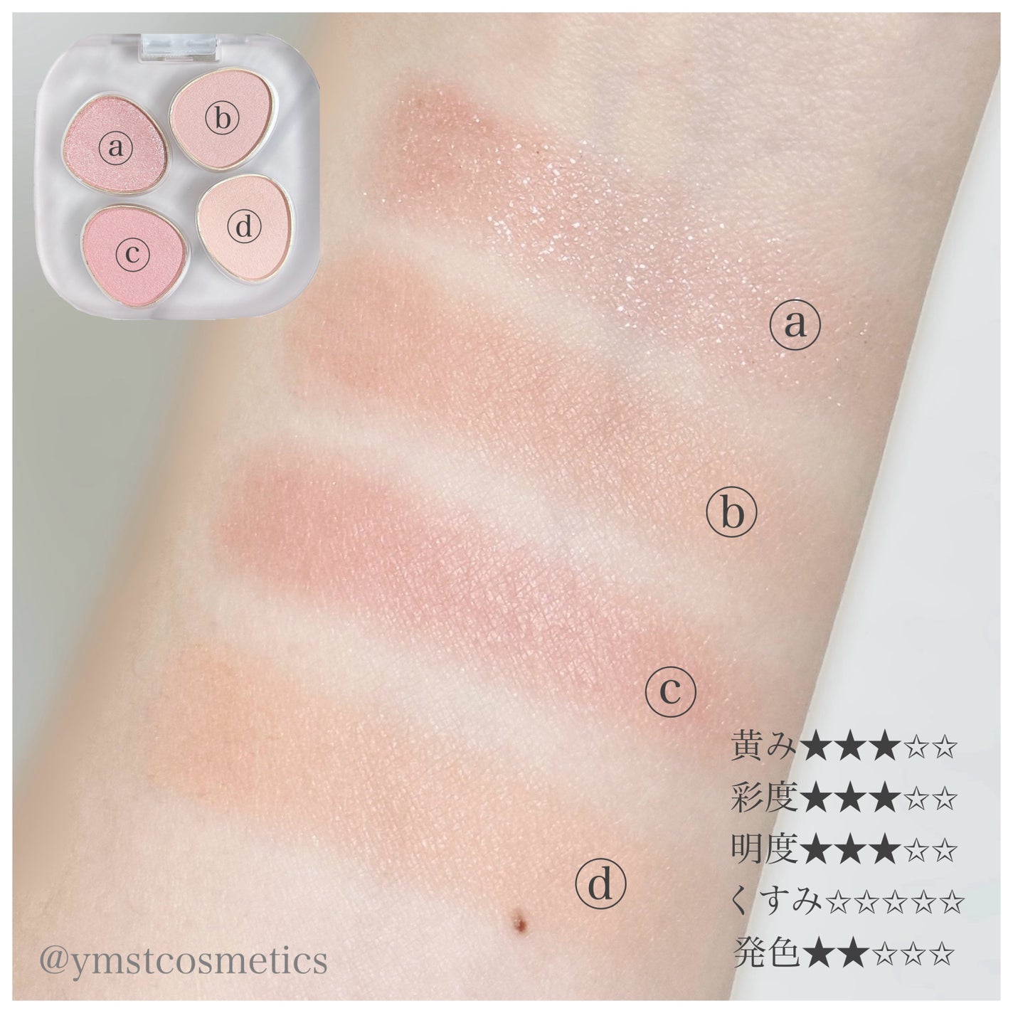 トーン ホリデー スイーツ ボックス Midnight Sweets & Twinkle Caramel/to/one/メイクアップキットを使ったクチコミ(5枚目)